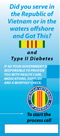 Type II Diabetes