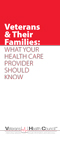 What Your Healthcare Provider Should Know